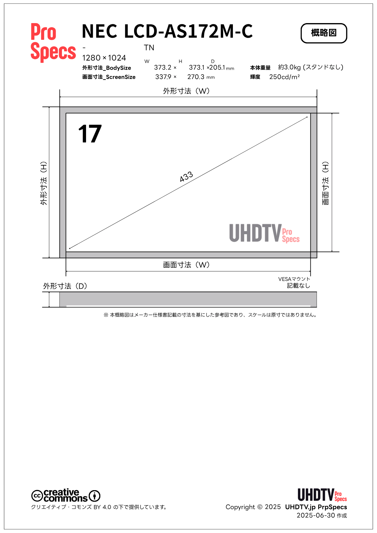概略図