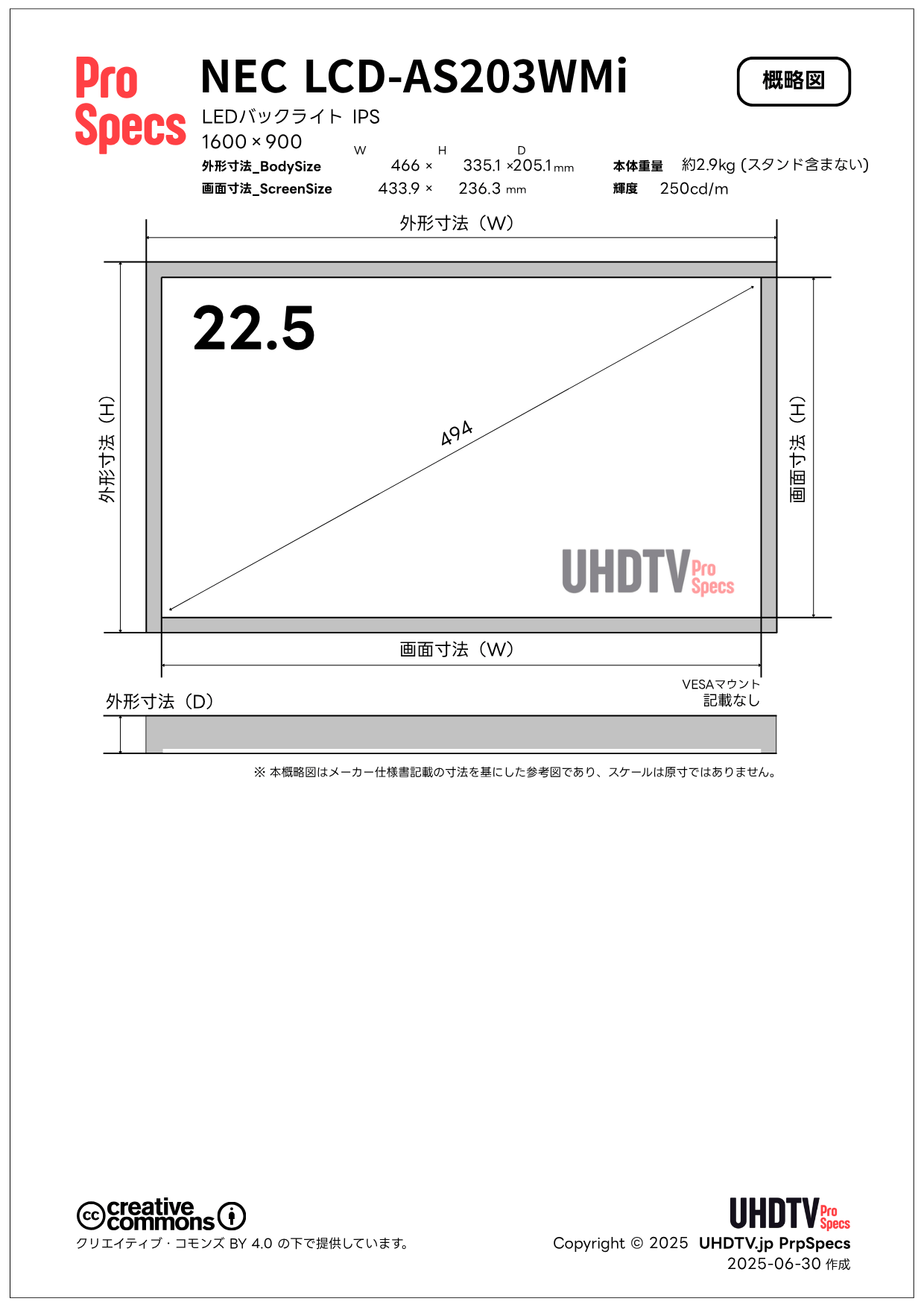 概略図