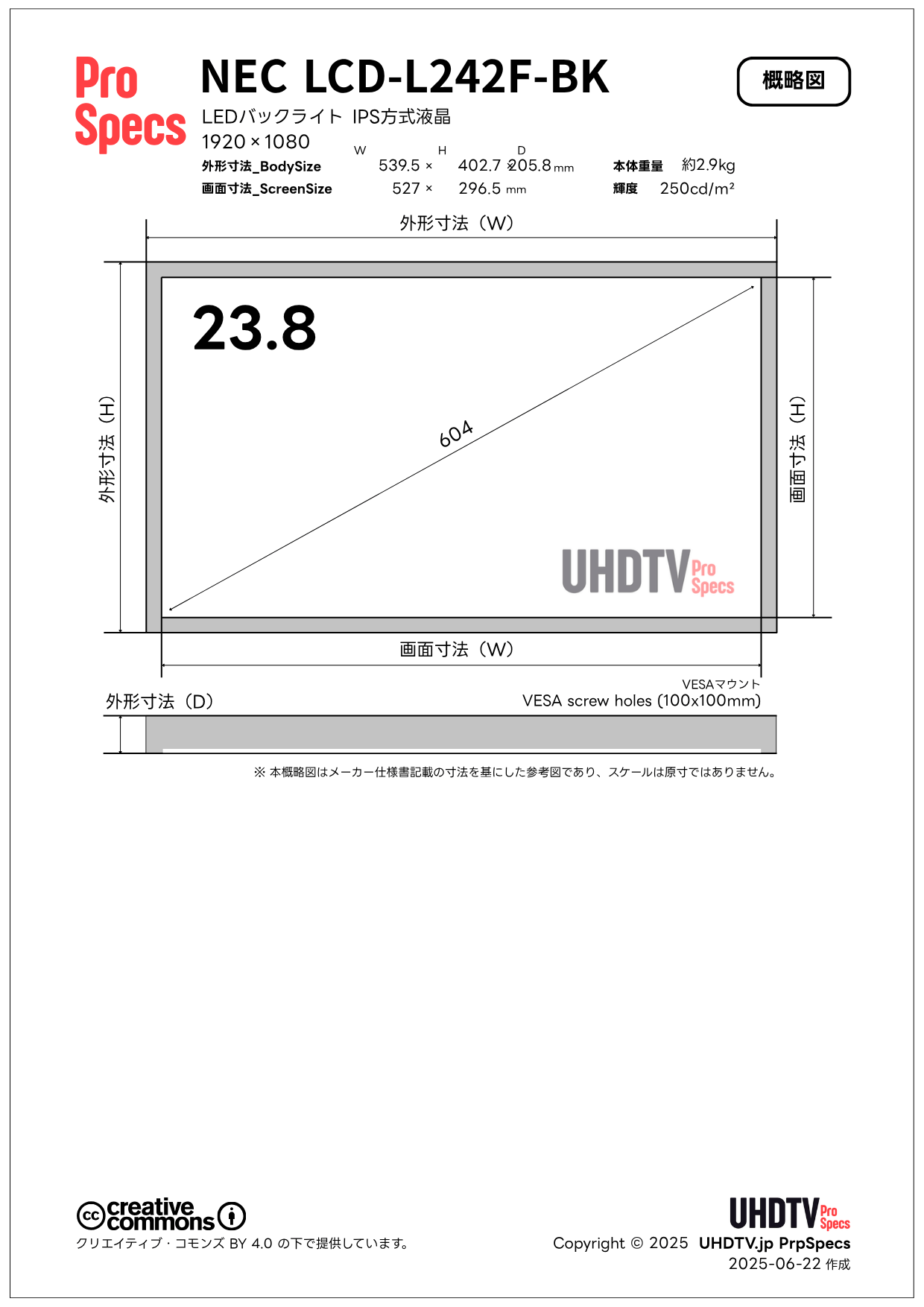 概略図