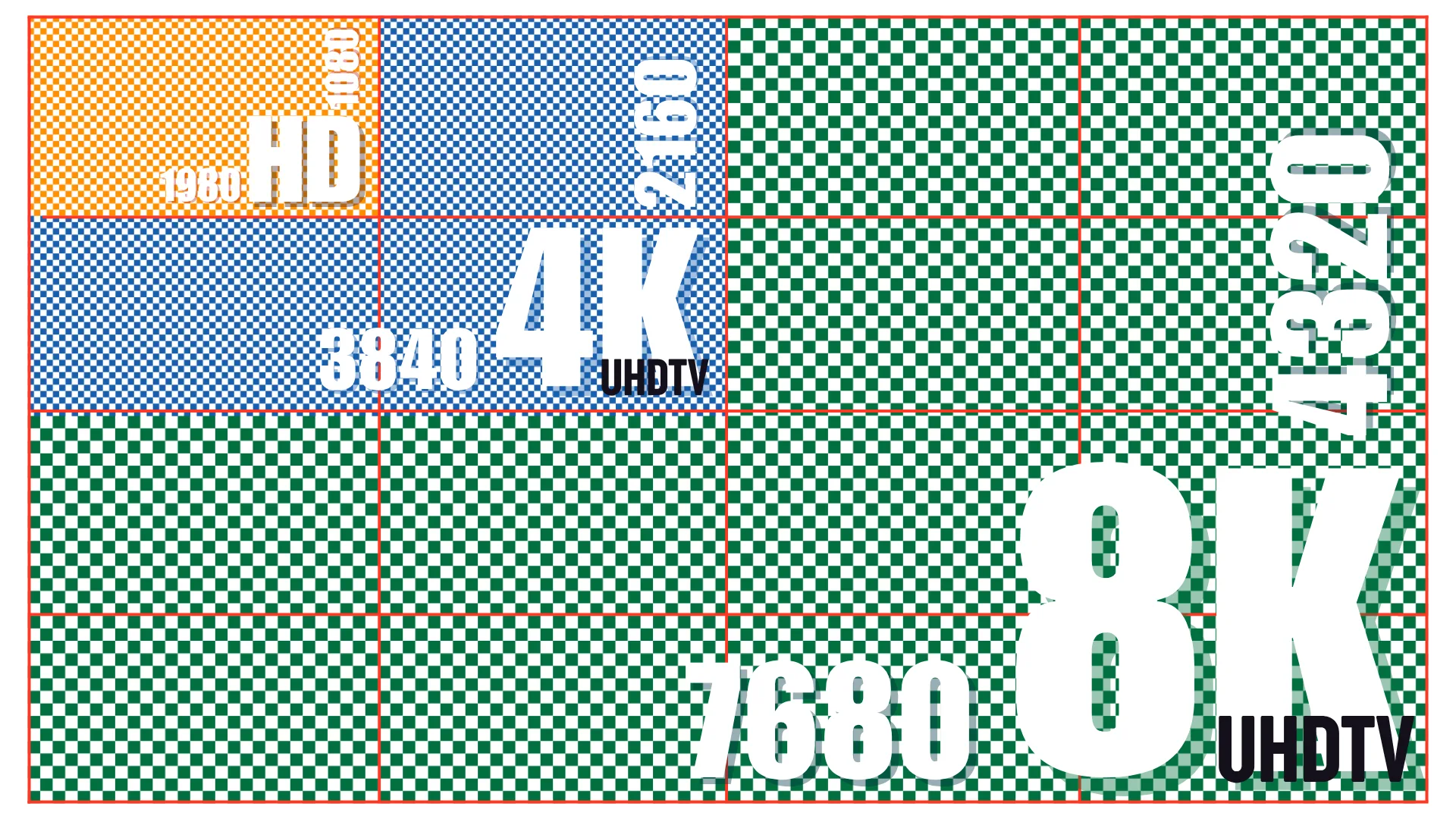HD、4K、8Kの解像度比較図。各領域のサイズ感を視覚的に示したチェックパターングラフィック。